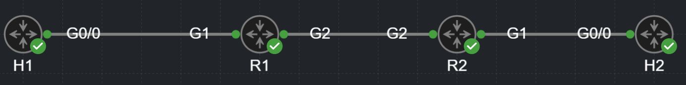 Figure 2: Ooh, a new face in the lab!